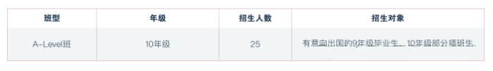 武漢海淀外國語實(shí)驗(yàn)學(xué)校2024年報(bào)考條件