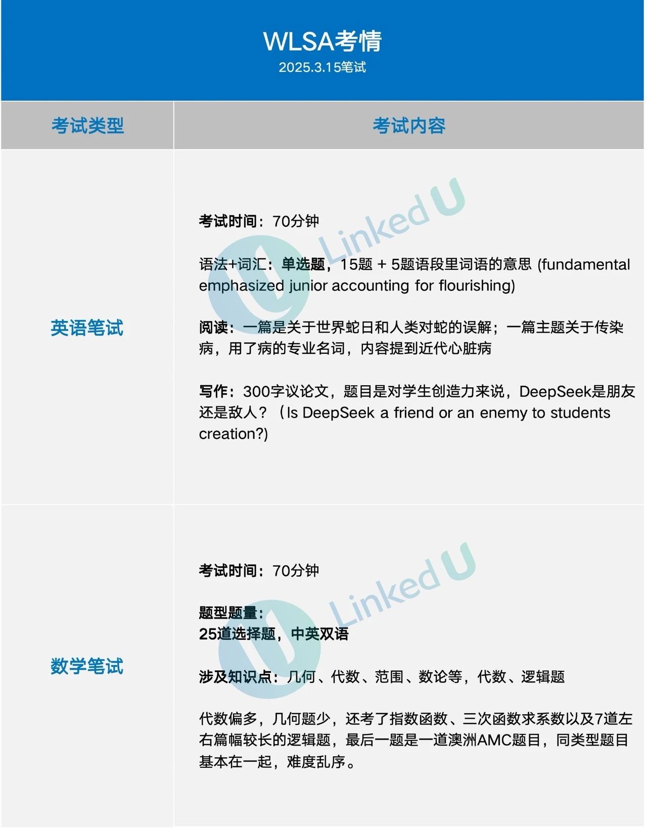 上海WLSA學(xué)校2025年秋季招生考試