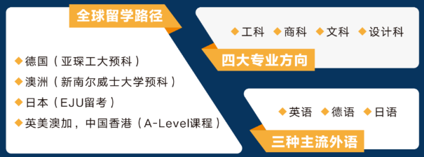 杭州英特外國語學(xué)校高中雙語部招生信息正式公布