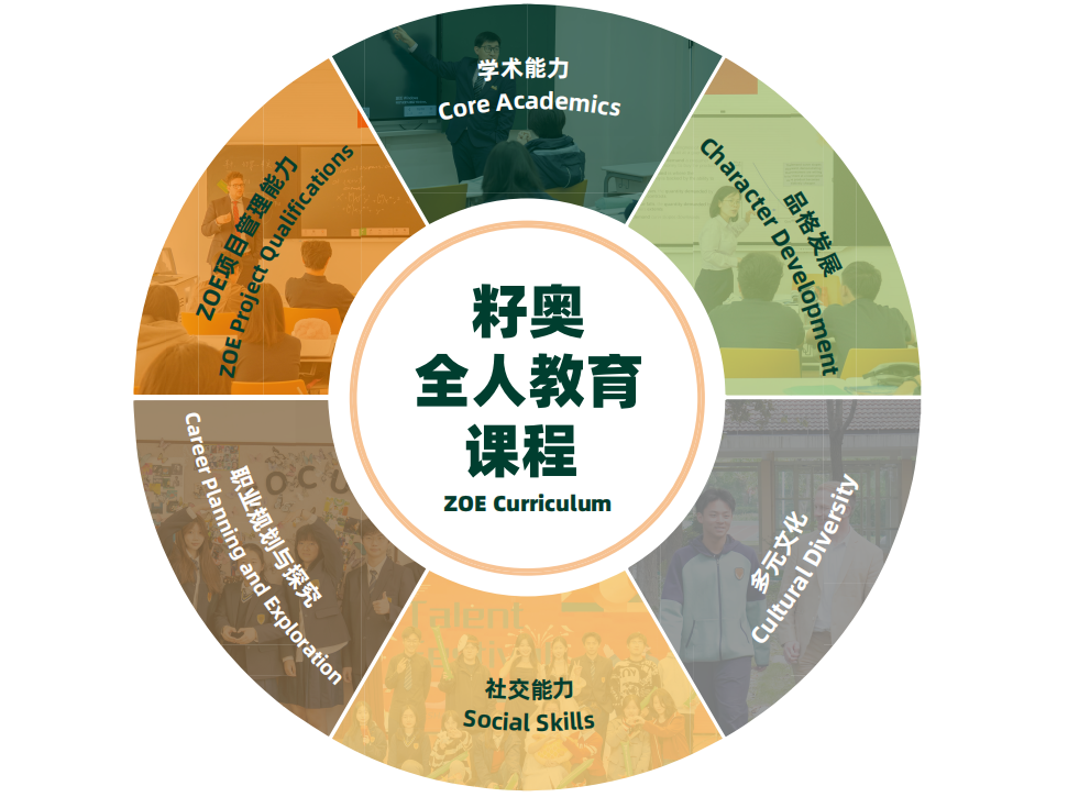 籽奧2025中考補(bǔ)錄報(bào)名正式開(kāi)啟